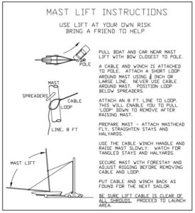 Mast Lift Instructions